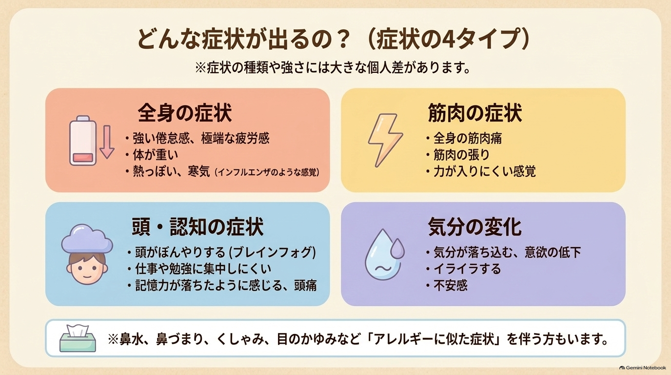 Understanding_POIS_-_Slide_5.png