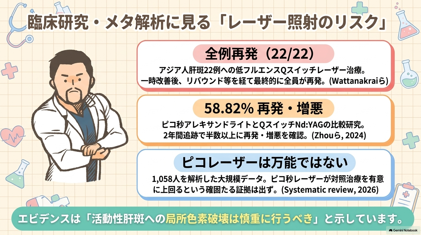 Melasma_Laser_Safety_-_Slide_6.png